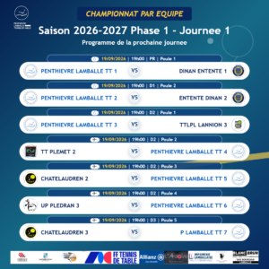 Championnat par équipes 2026-2027 : la saison débute le 19 septembre