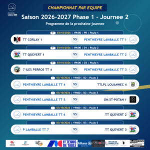 🏓Championnat par équipes : place à la 2e journée !