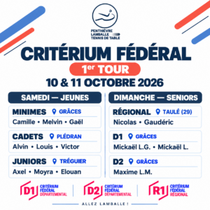 🏓 Premier tour du Critérium fédéral ce week-end !